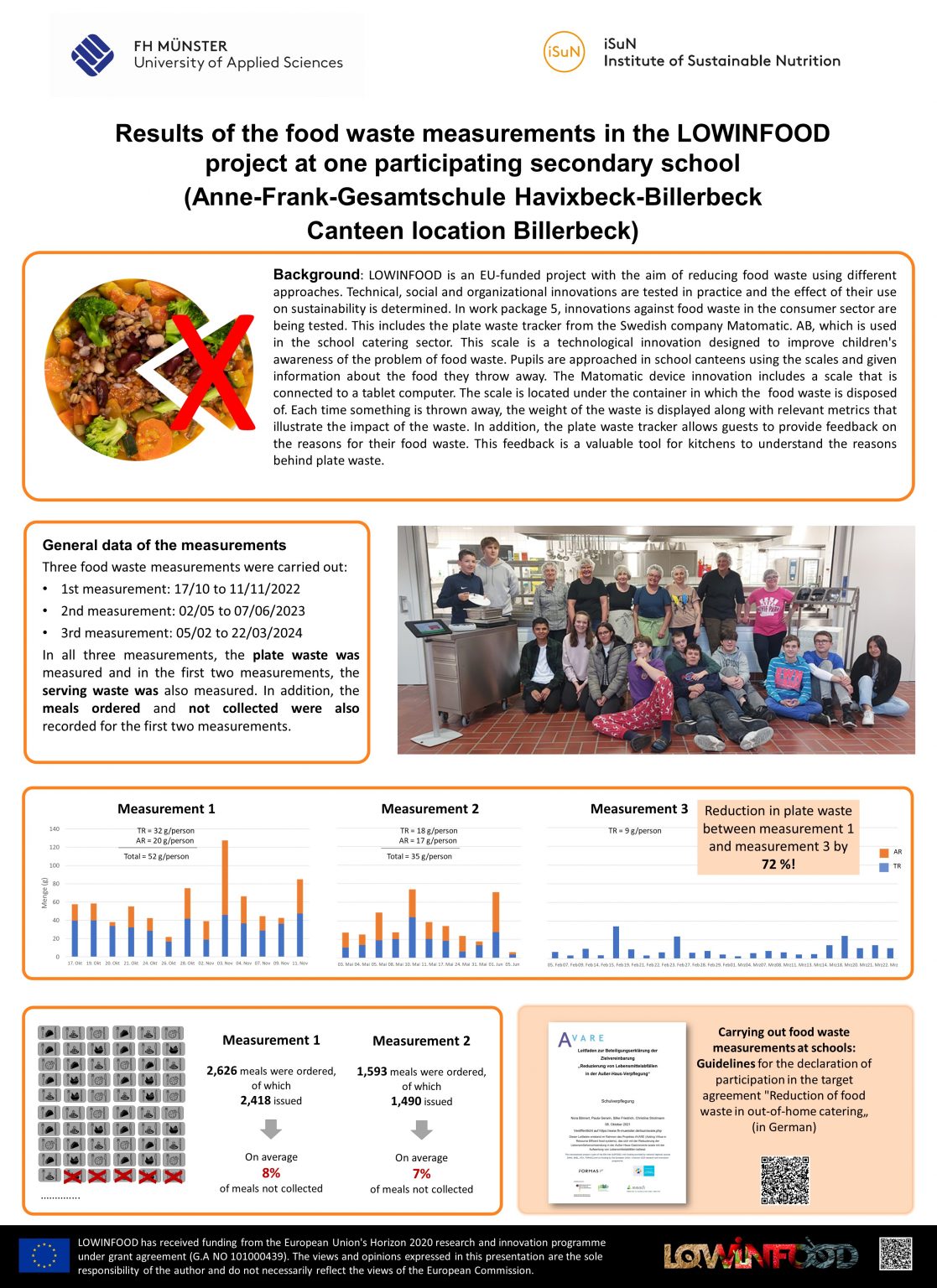 matomatic 240603 Ergebnisse poster 1117x1536